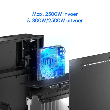 Marstek – Plug & Play Thuisbatterij 5.12 kWh (Incl. P1 Meter)